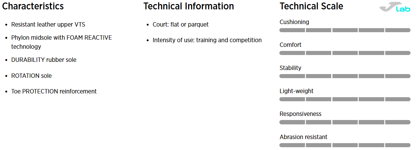 FS REACTIVE 2576 HVIT/GUL/RØD Futsal/Innesko